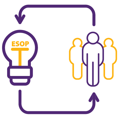 ESOP