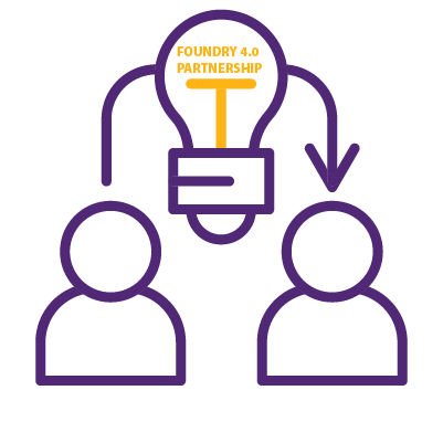 Foundry 4.0 Partnership